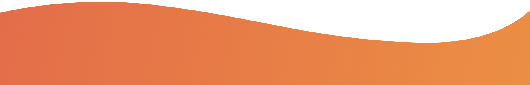 Orange bottom curve