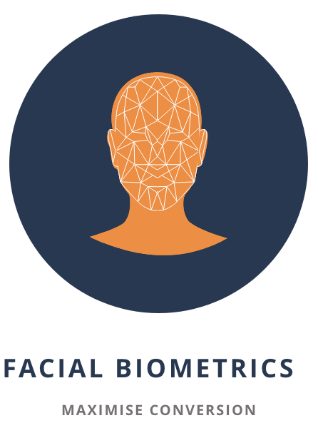 Facial Biometrics