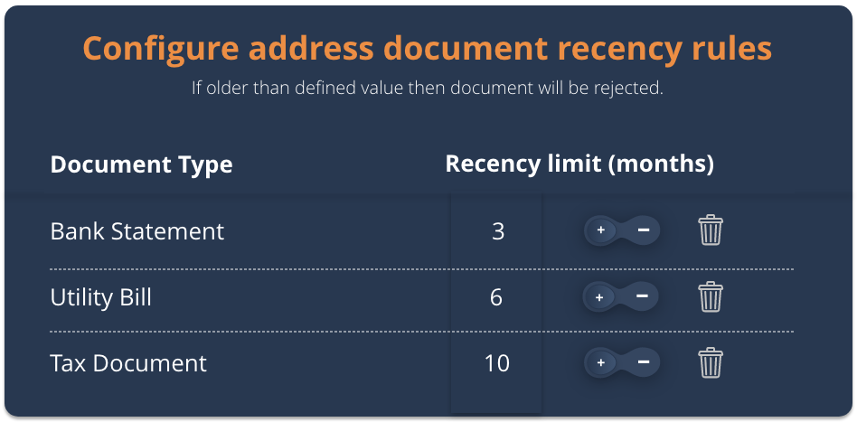Configure address documents
