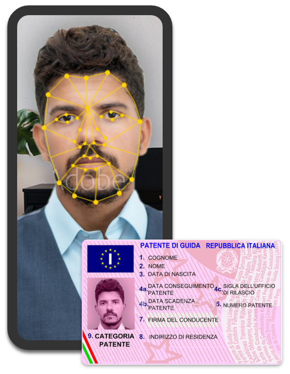 Facial Biometrics