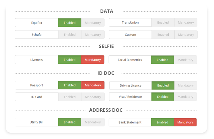 Orchestration Settings Table