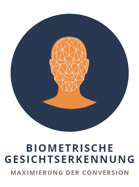 Gesichtsbiometrie